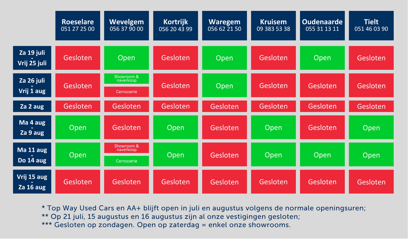 verlofregeling